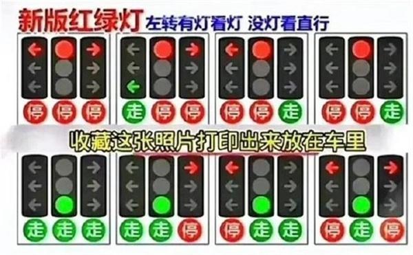 红绿灯下的”收款机”…!!!